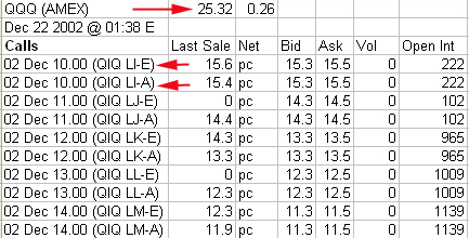 Cheapest option trading site